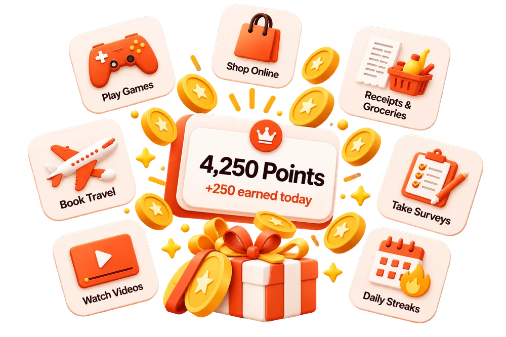 Reward tiles for playing games, shopping online, scanning receipts, taking surveys and daily streaks around a points card