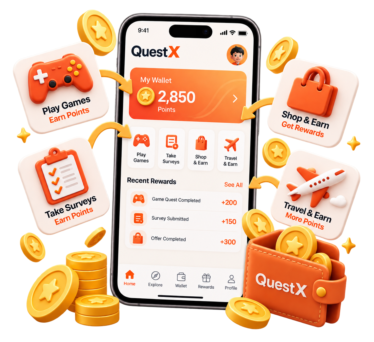 QuestX wallet showing points from game quests, surveys and offers landing next to reward tiles