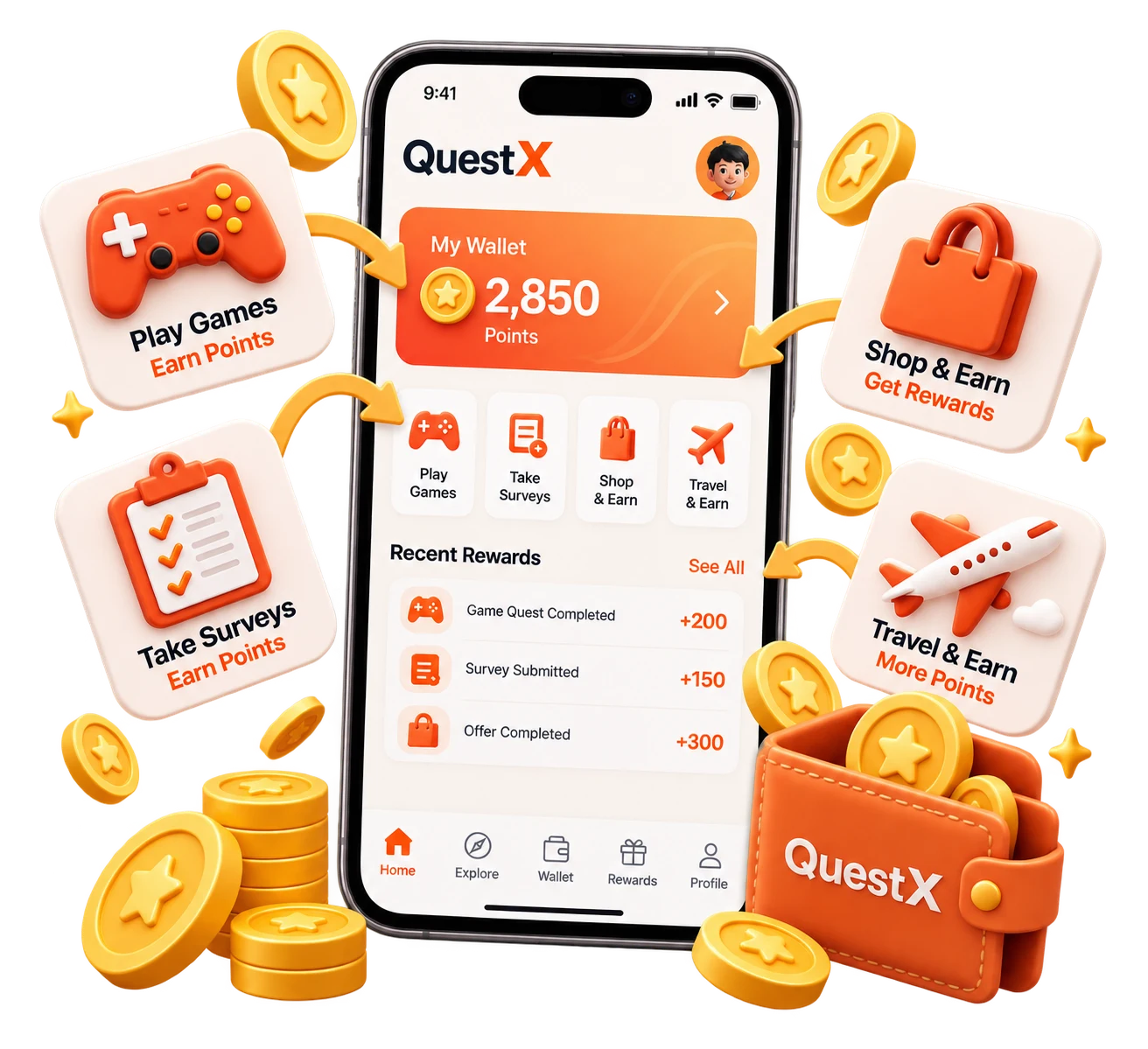 QuestX wallet showing points from game quests, surveys and offers landing next to reward tiles