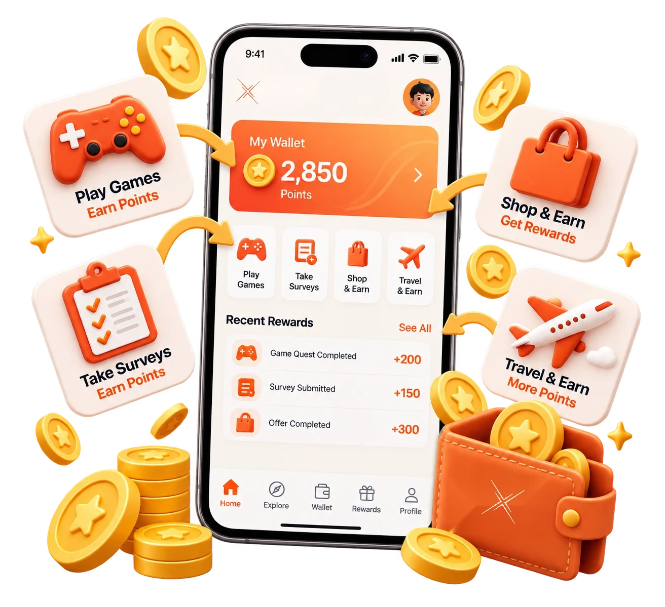 Illustration of the X rewards wallet alongside everyday earning activities